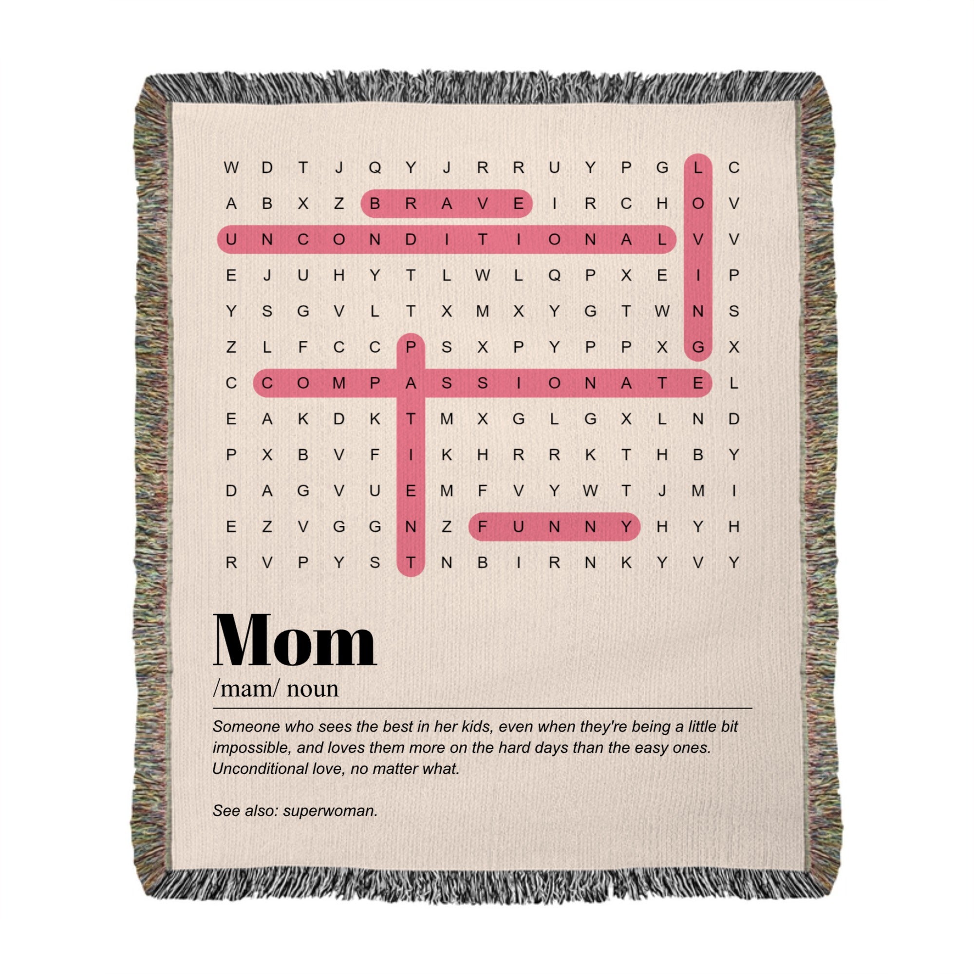 Heirloom Photo Woven Blanket (Portrait) Mom definition