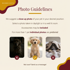 Custom Pet Portrait Phone Case