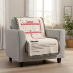 Heirloom Photo Woven Blanket (Portrait) Mom definition