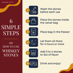 Aged to Perfection 70th Birthday Whiskey Stones Set