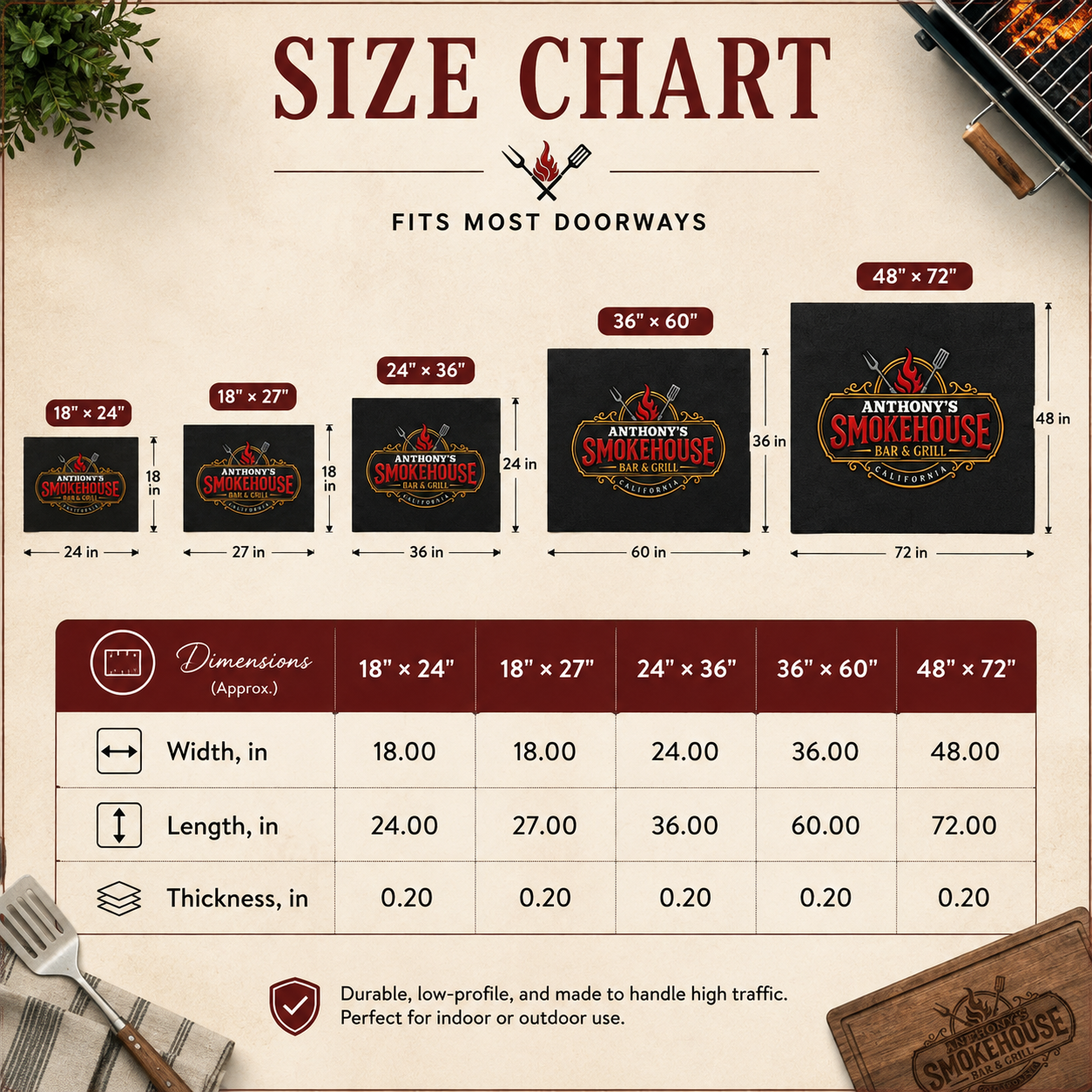Personalized Grill Master Mat