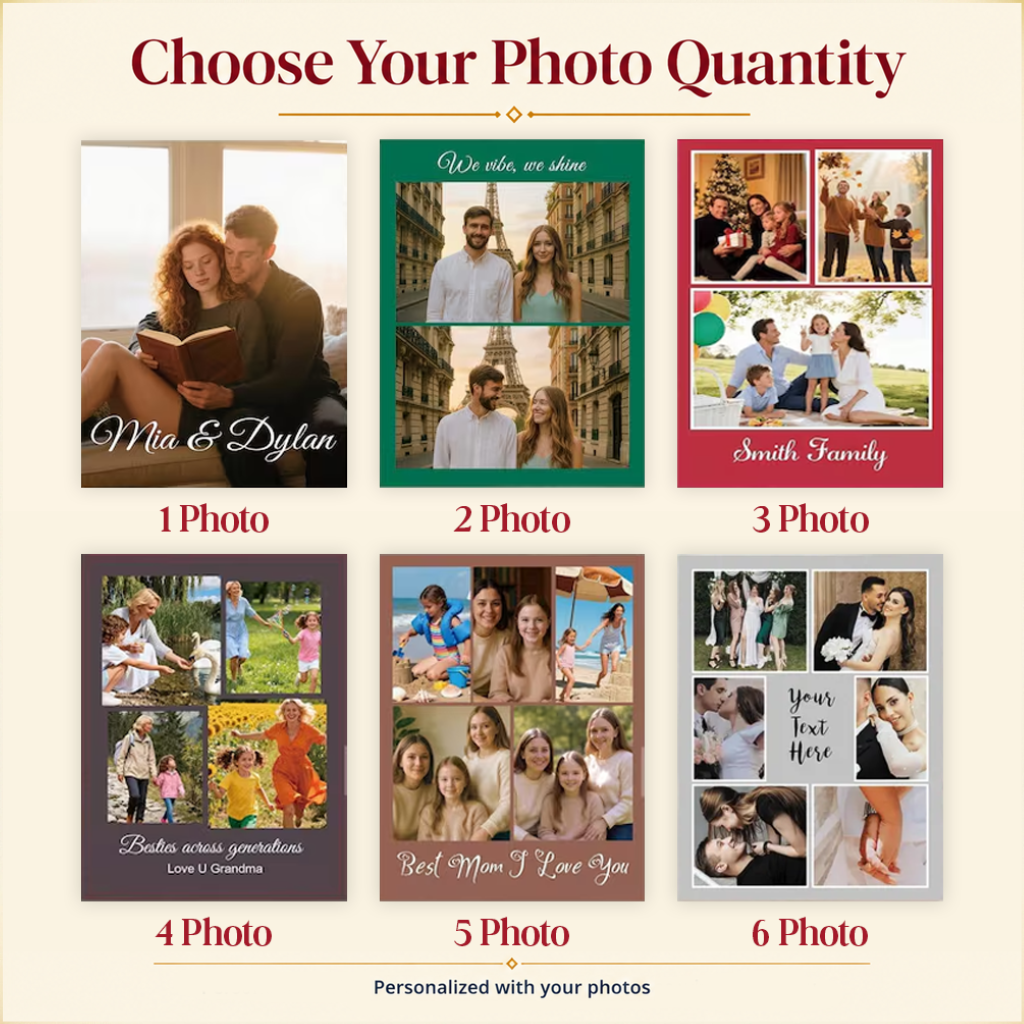 Personalized Memory Photo Blanket