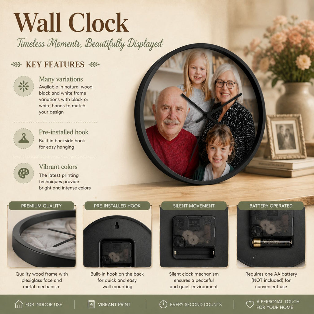 Custom photo wall clock with white frame displaying a family portrait