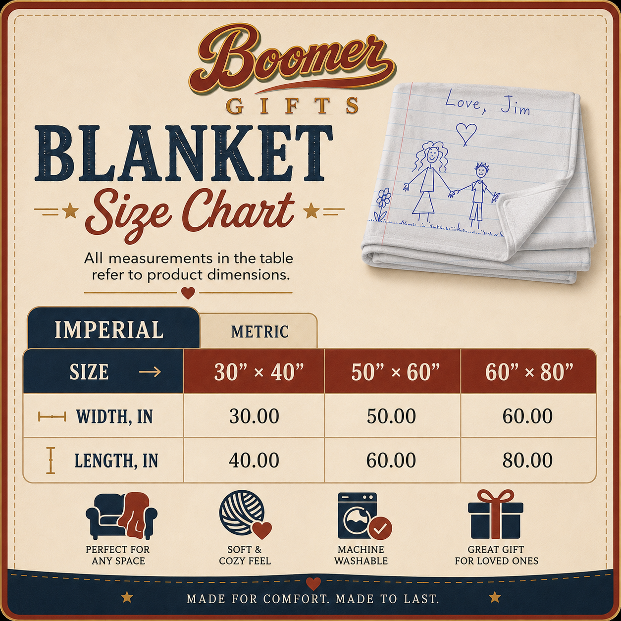 Custom Love Letter Blanket