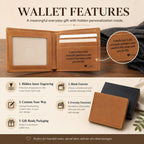 Wallet feature highlights showing hidden inner engraving and blank exterior