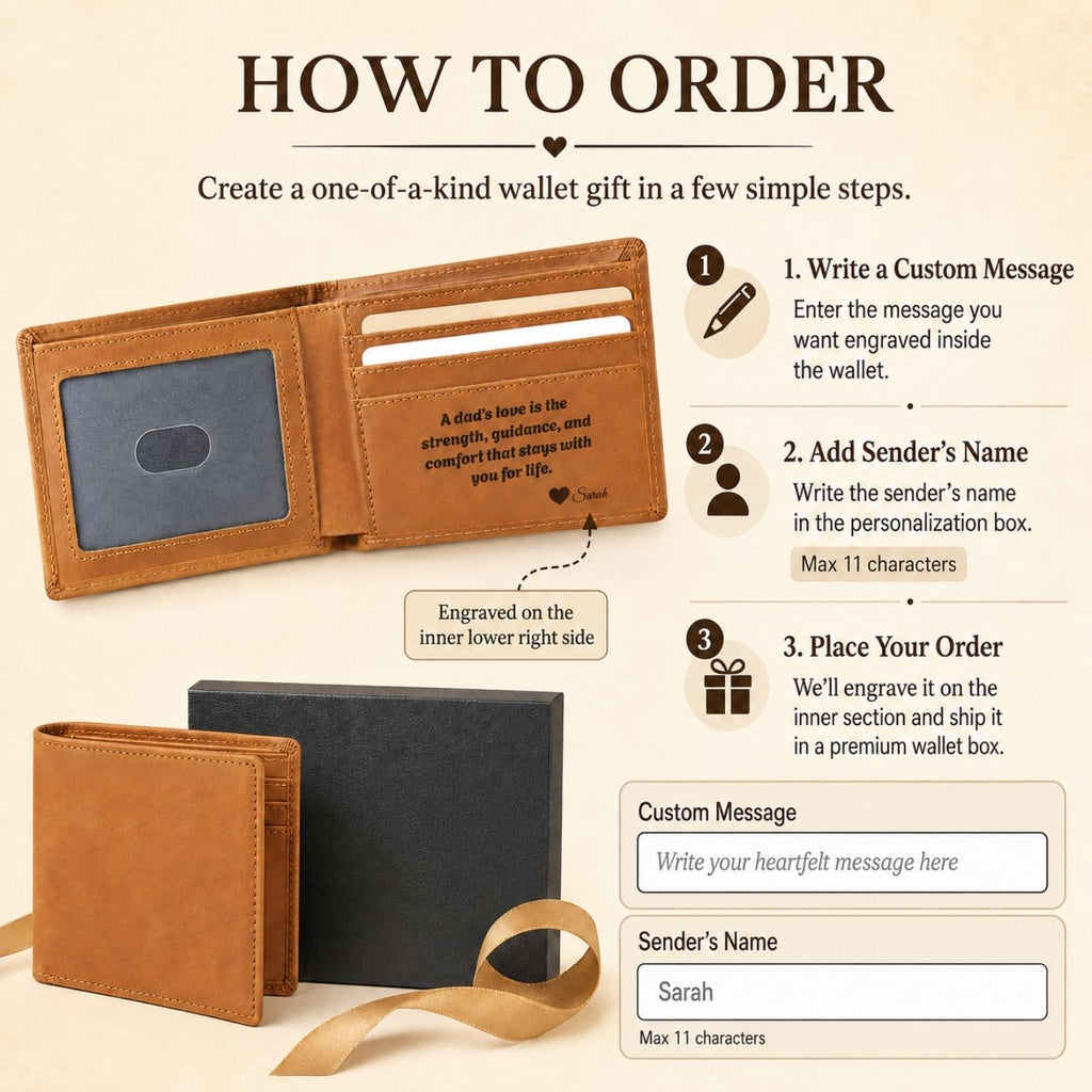 Steps to personalize a leather wallet with an engraved message and sender name