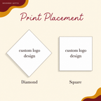 Custom Pet Portrait Cocktail Napkins