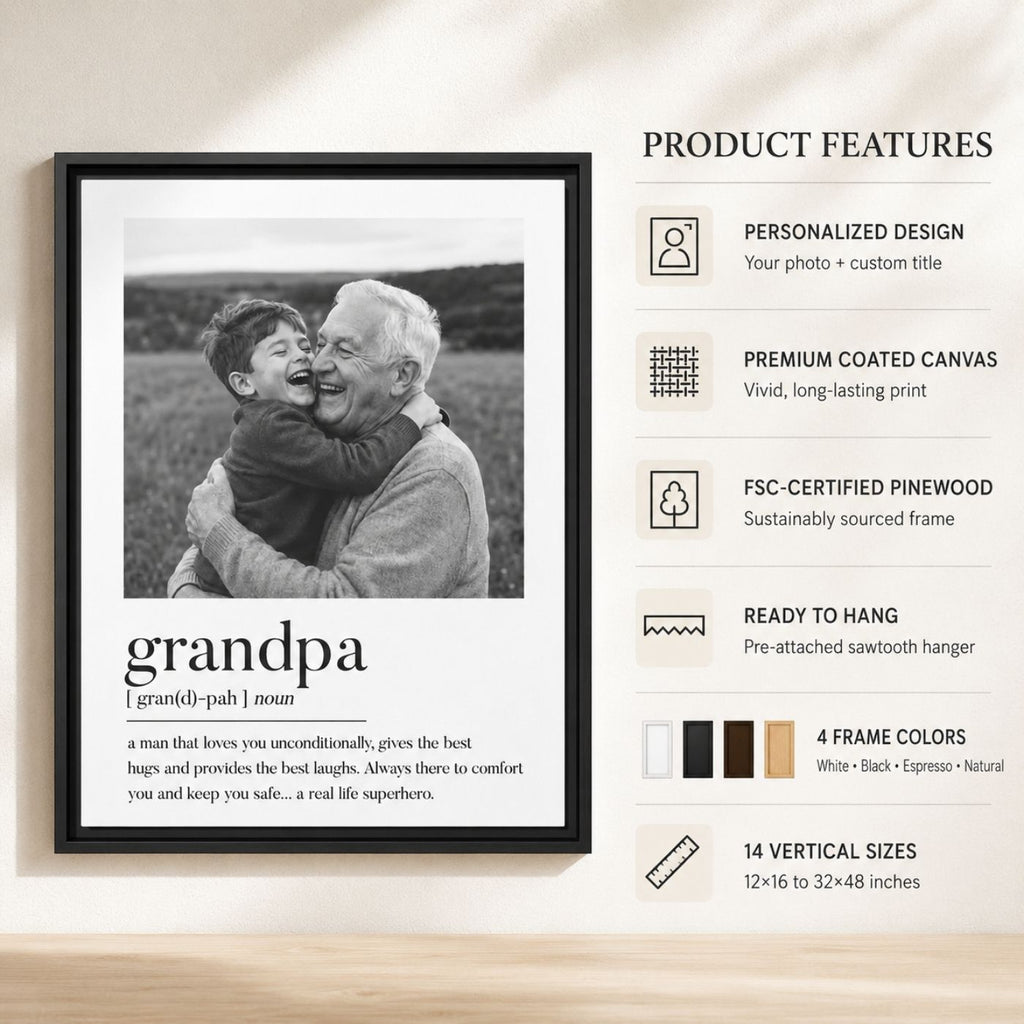 Personalized Definition Framed Canvas