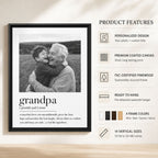 Personalized Definition Framed Canvas
