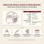 Personalized Insulated Cooler Bag