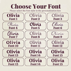 Personalized Photo Whiskey Glass