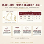 Personalized Retirement Duffel Bag