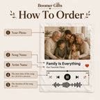 Personalized song photo blanket with couple's photo and music player design showing song name and artist