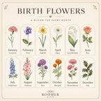 Personalized Birth Flower Jewelry Box