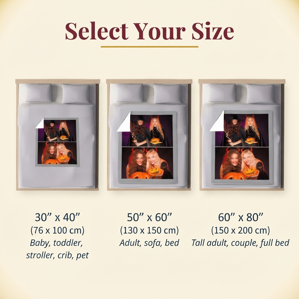 Personalized Memory Photo Blanket