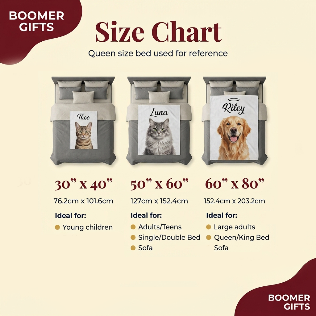Custom Pet Portrait Blanket