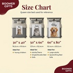 Custom Pet Portrait Blanket