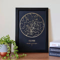 Custom Foil Star Map Sign