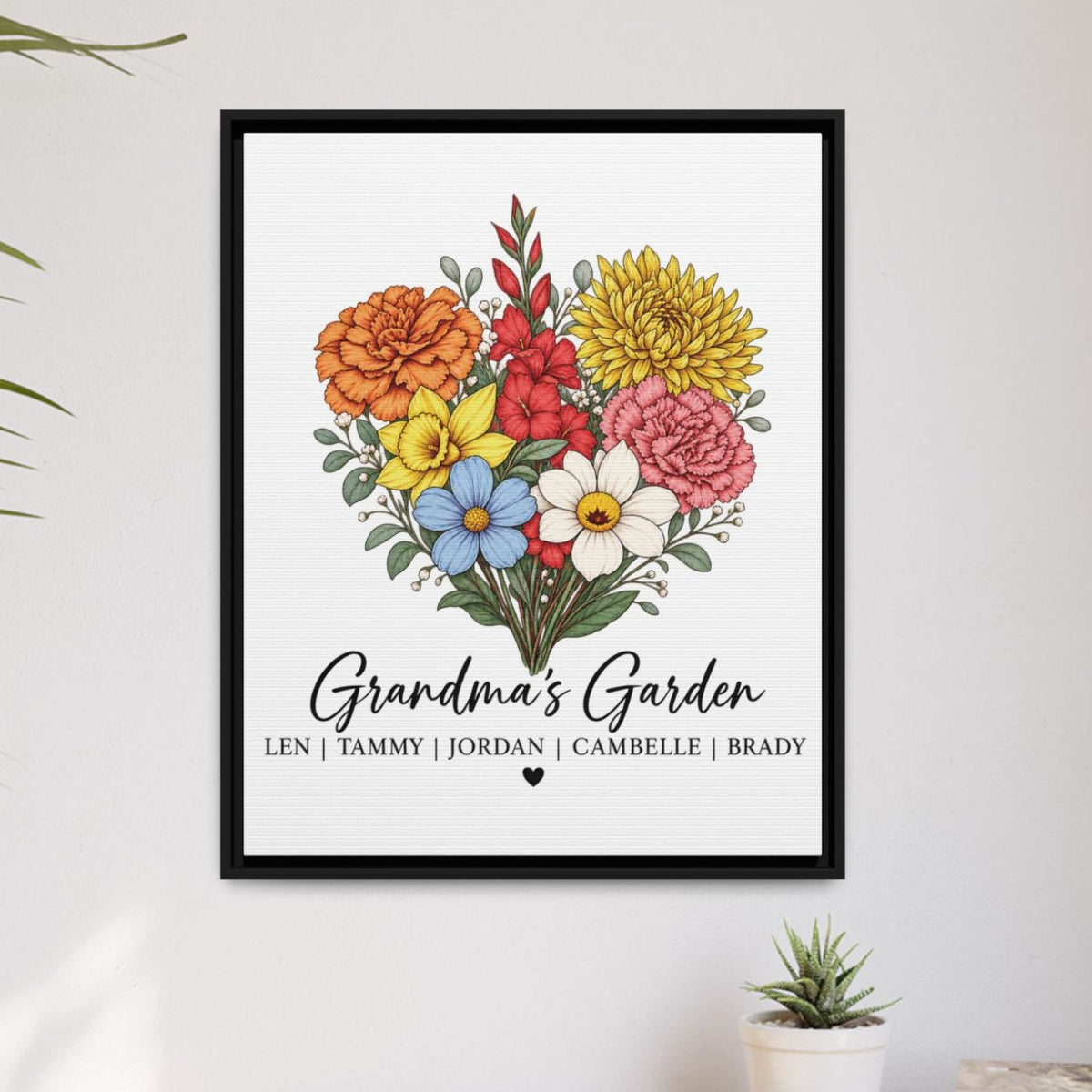Grandma's Garden Birth Flower Sign