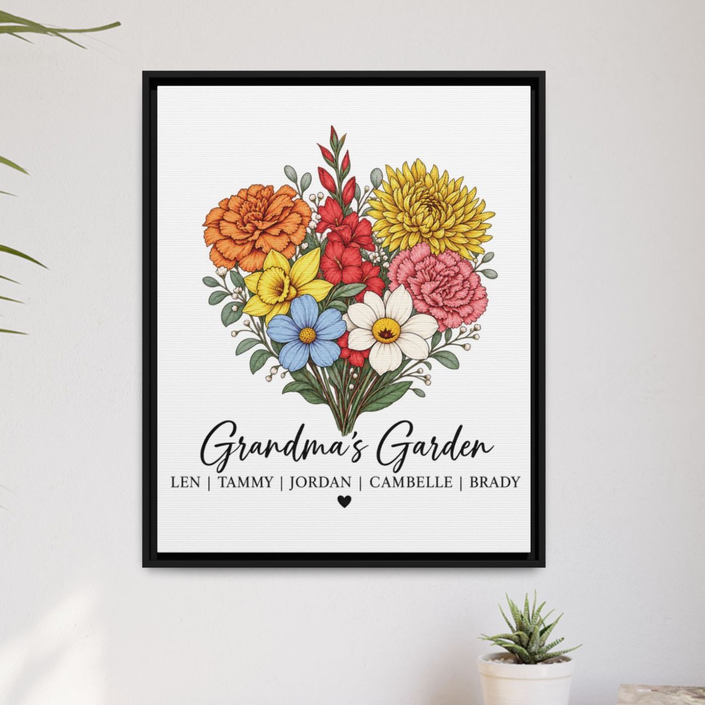 Grandma's Garden Birth Flower Sign