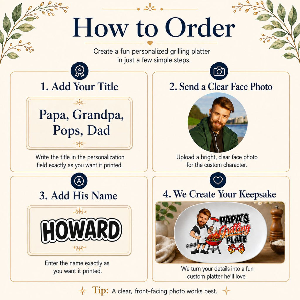 Personalized photo grilling platter ordering steps: add title, upload face photo, add name, custom platter
