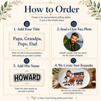 Personalized photo grilling platter ordering steps: add title, upload face photo, add name, custom platter