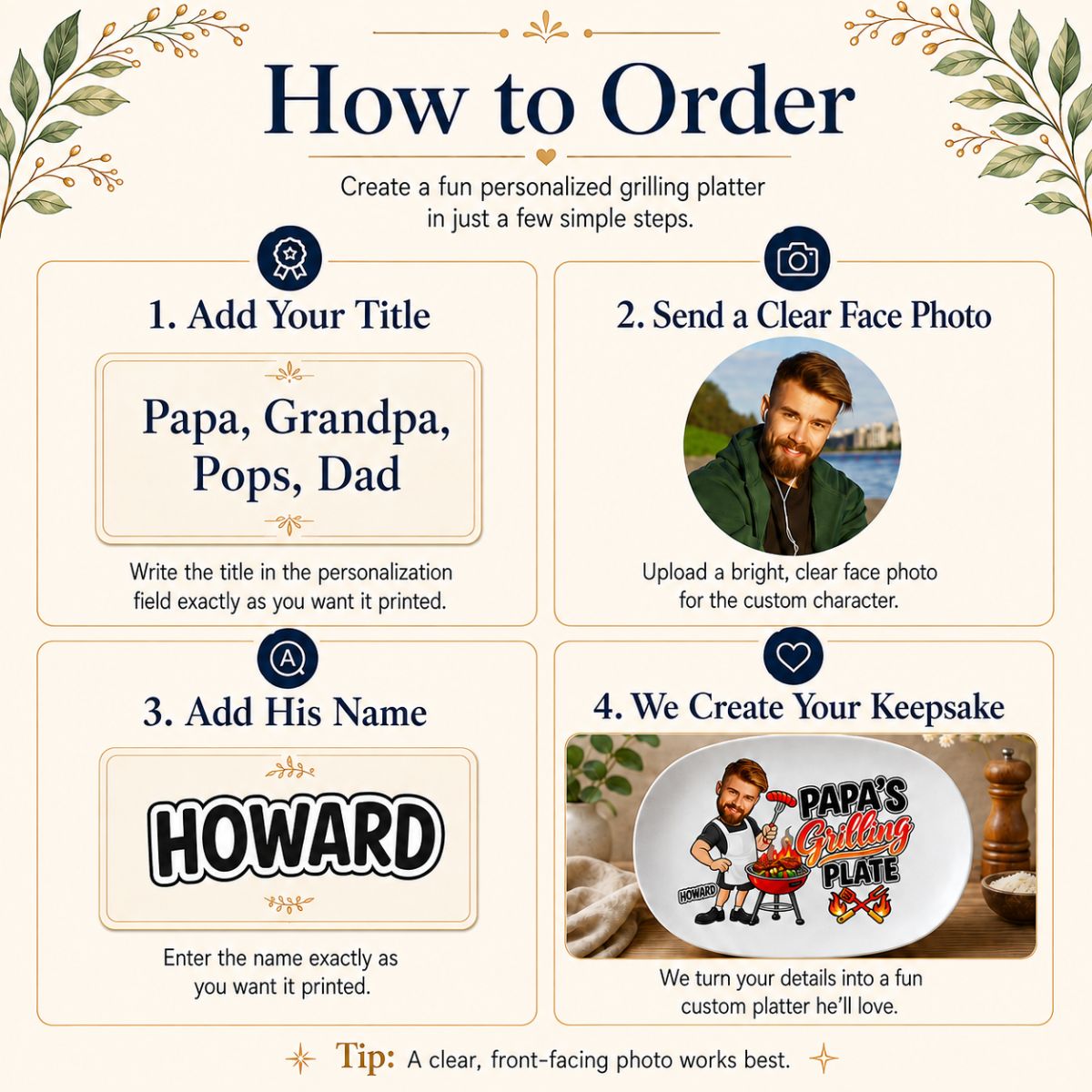Personalized photo grilling platter ordering steps: add title, upload face photo, add name, custom platter