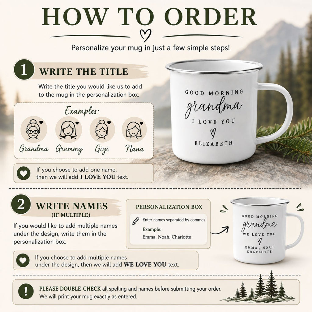 How to order steps for personalizing the Good Morning Grandma camp mug with title and names