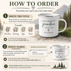 How to order steps for personalizing the Good Morning Grandma camp mug with title and names