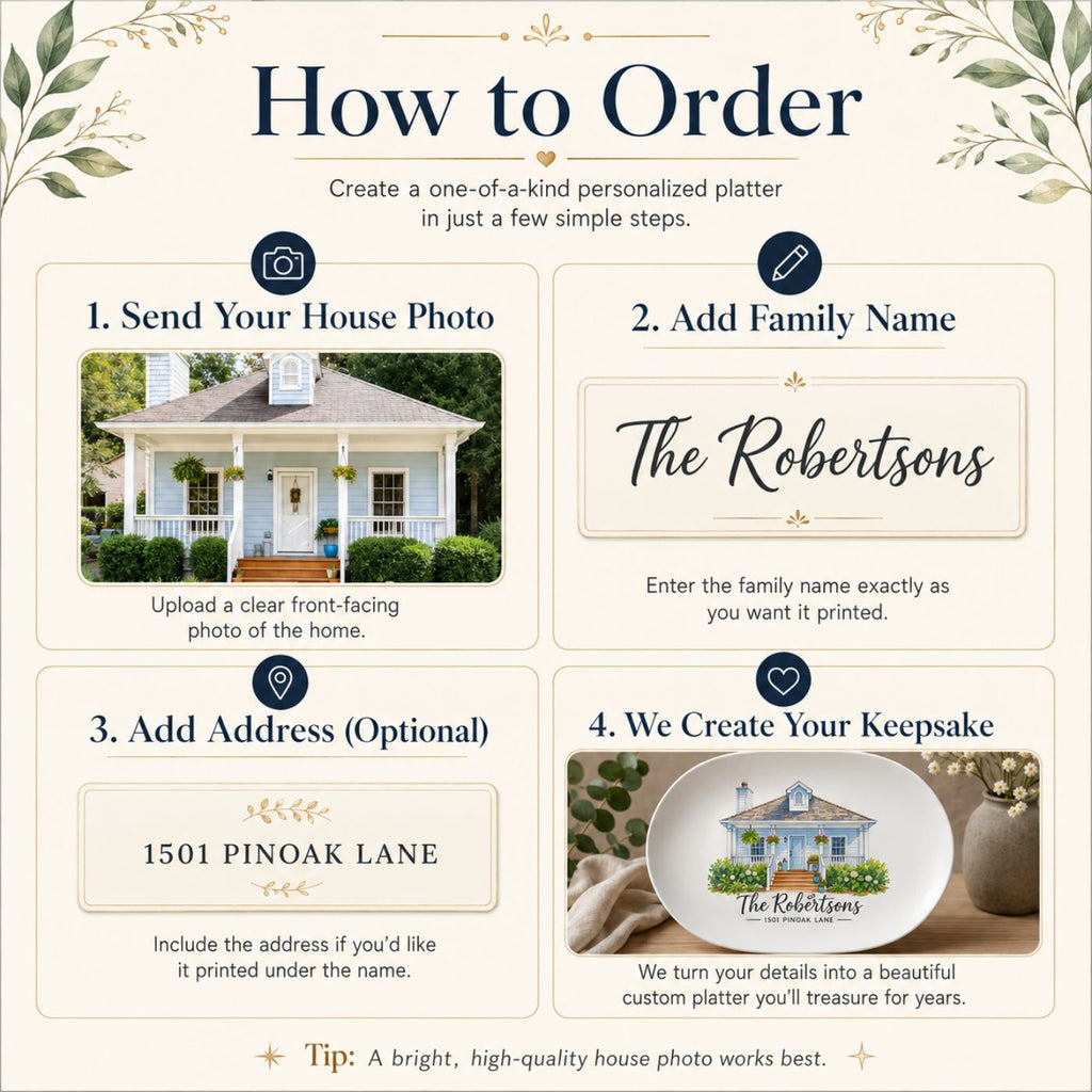 Custom house portrait platter ordering steps: upload house photo, add family name, add address, personalized platter'