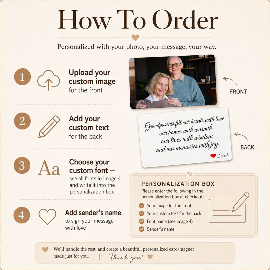 Personalized wallet card ordering steps: upload photo, add message, choose font, add sender name