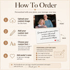 Personalized wallet card ordering steps: upload photo, add message, choose font, add sender name