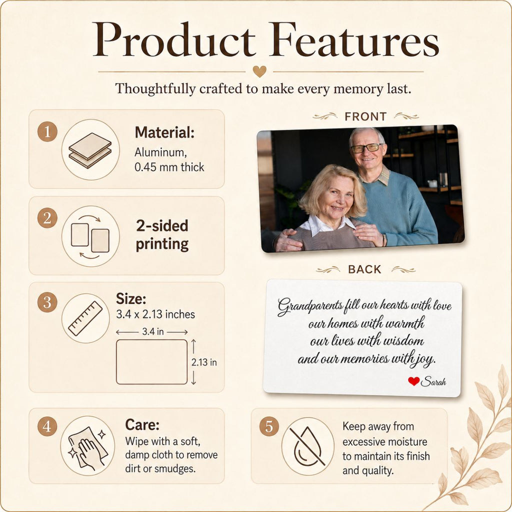 Personalized wallet card ordering steps: upload photo, add message, choose font, add sender name