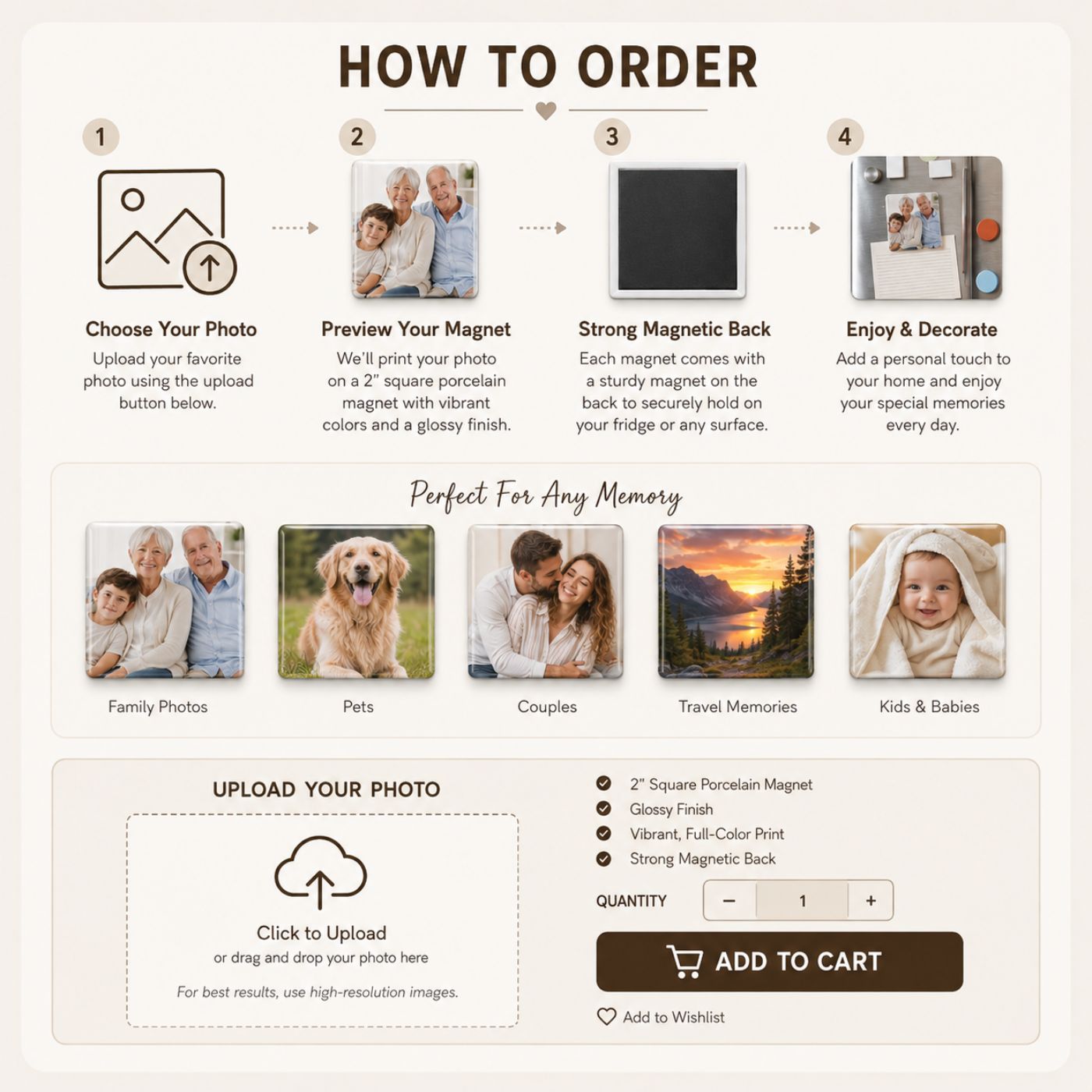 Custom Photo Fridge Magnet