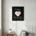 Matte Posters Distance Means So little